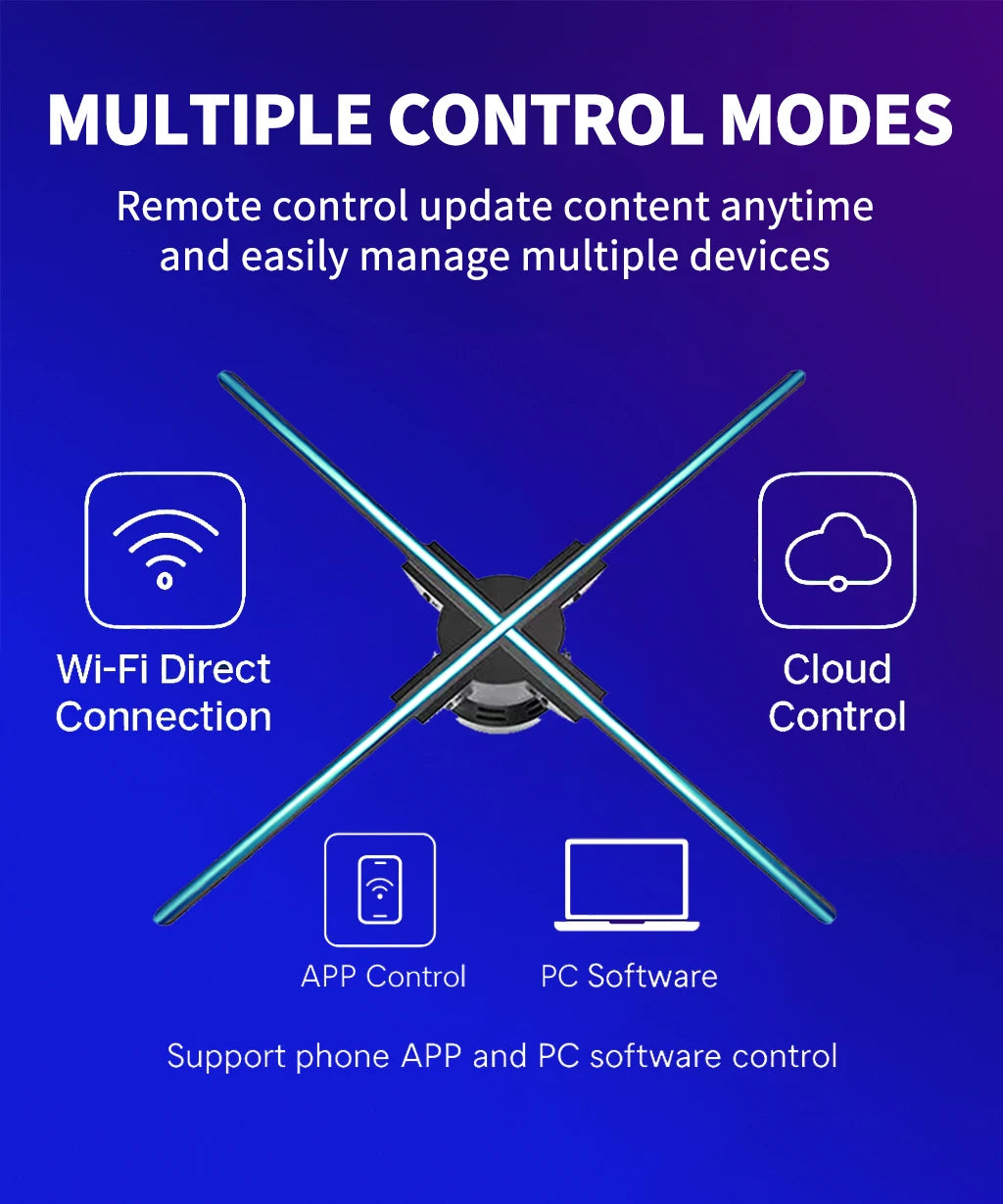 3D Hologram Fan 20.4" 22" 23.6" LED Holographic Display High Brightness Advertising Projector for Store Exhibition