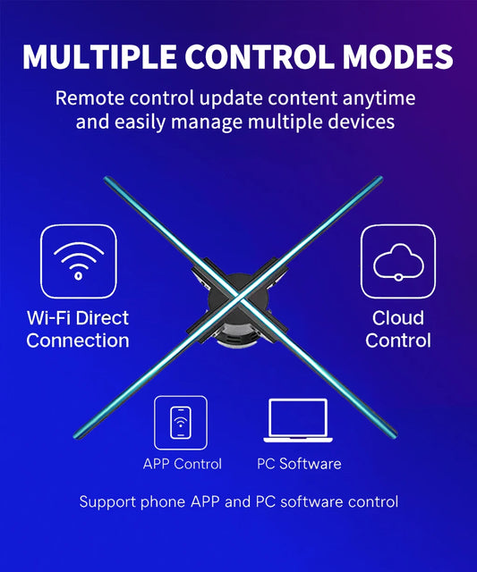 3D Hologram Fan 20.4" 22" 23.6" LED Holographic Display High Brightness Advertising Projector for Store Exhibition