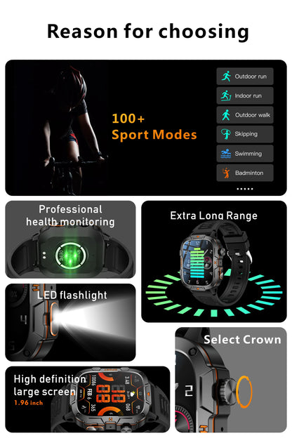 2025 New For Xiaomi Military Grade Smart Watch Men 1.96" AMOLED Screen 5ATM Waterproof Sports Fitness Tracker BT Call Smartwatch