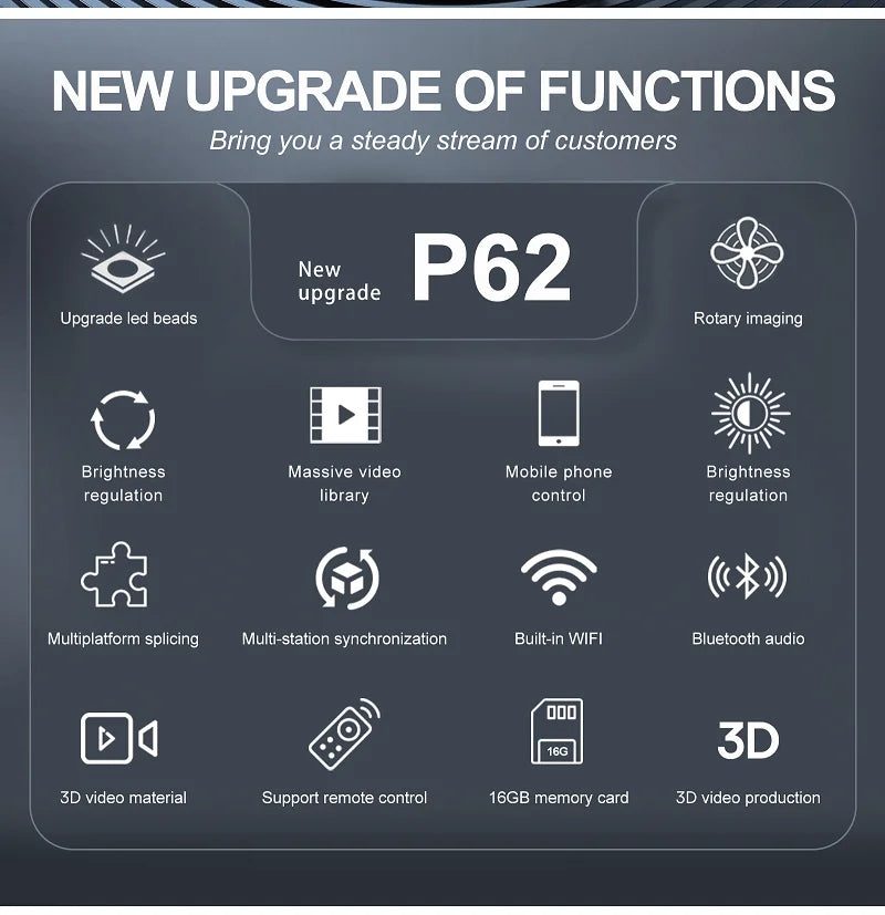 62cm 3D Fan Hologram Projector Wifi LED Sign Remote Control 3D Holographic Lamp Player Advertising Display Logo Light