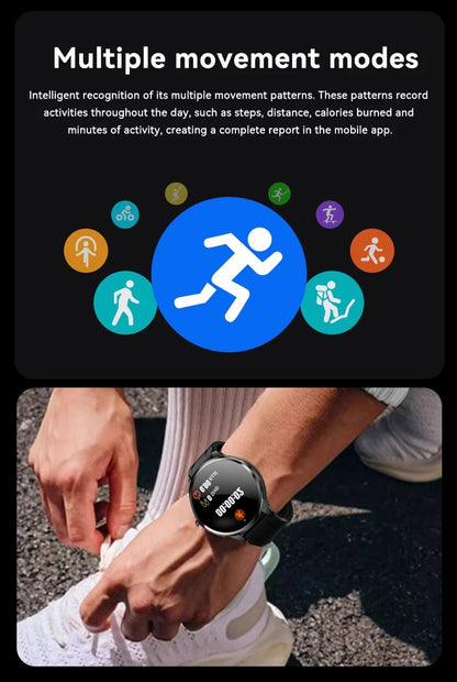 5G/4G Full Netcom 8GB+128GB RAM Smart Watch 1.95 inch 720*720 AMOLED 2100mah Battery 900W Camera GPS WIFI Google APPS Smartwatch