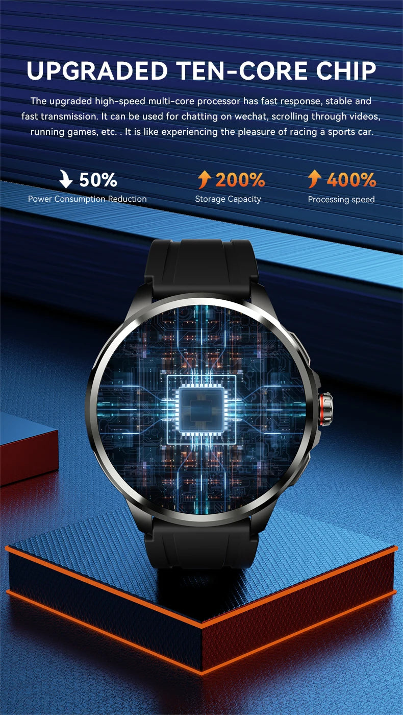 5G/4G Full Netcom 8GB+128GB RAM Smart Watch 1.95 inch 720*720 AMOLED 2100mah Battery 900W Camera GPS WIFI Google APPS Smartwatch