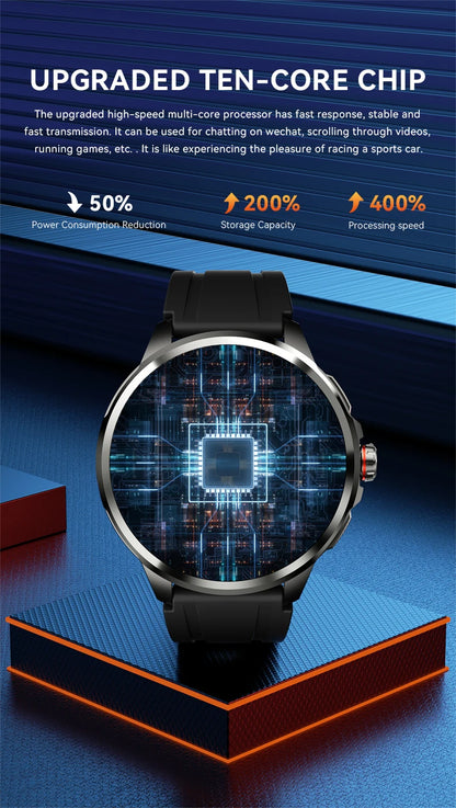 5G/4G Full Netcom 8GB+128GB RAM Smart Watch 1.95 inch 720*720 AMOLED 2100mah Battery 900W Camera GPS WIFI Google APPS Smartwatch