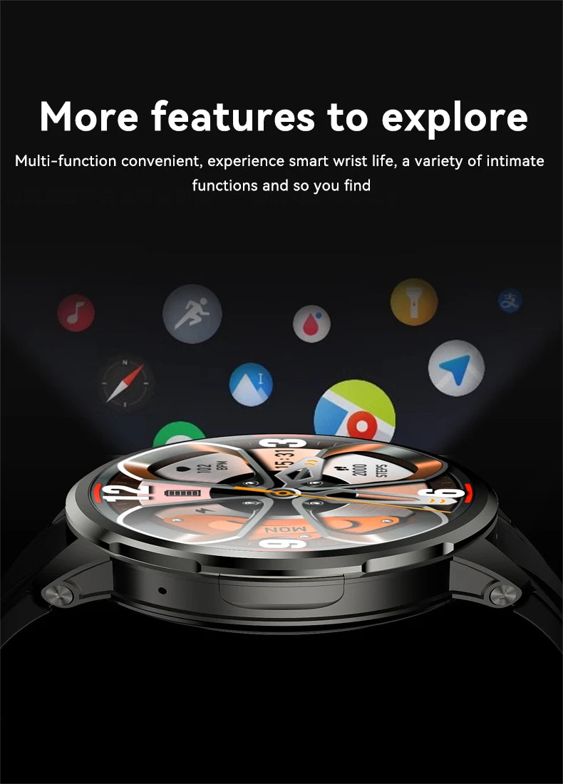 5G/4G Full Netcom 8GB+128GB RAM Smart Watch 1.95 inch 720*720 AMOLED 2100mah Battery 900W Camera GPS WIFI Google APPS Smartwatch