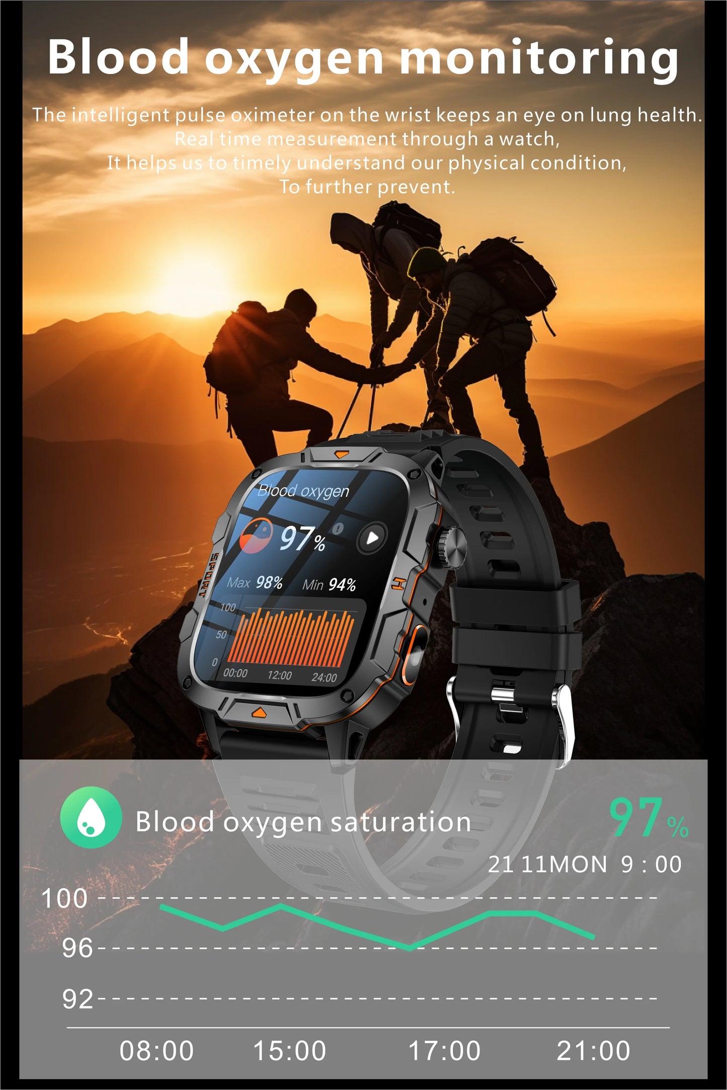 2025 New For Xiaomi Military Grade Smart Watch Men 1.96" AMOLED Screen 5ATM Waterproof Sports Fitness Tracker BT Call Smartwatch